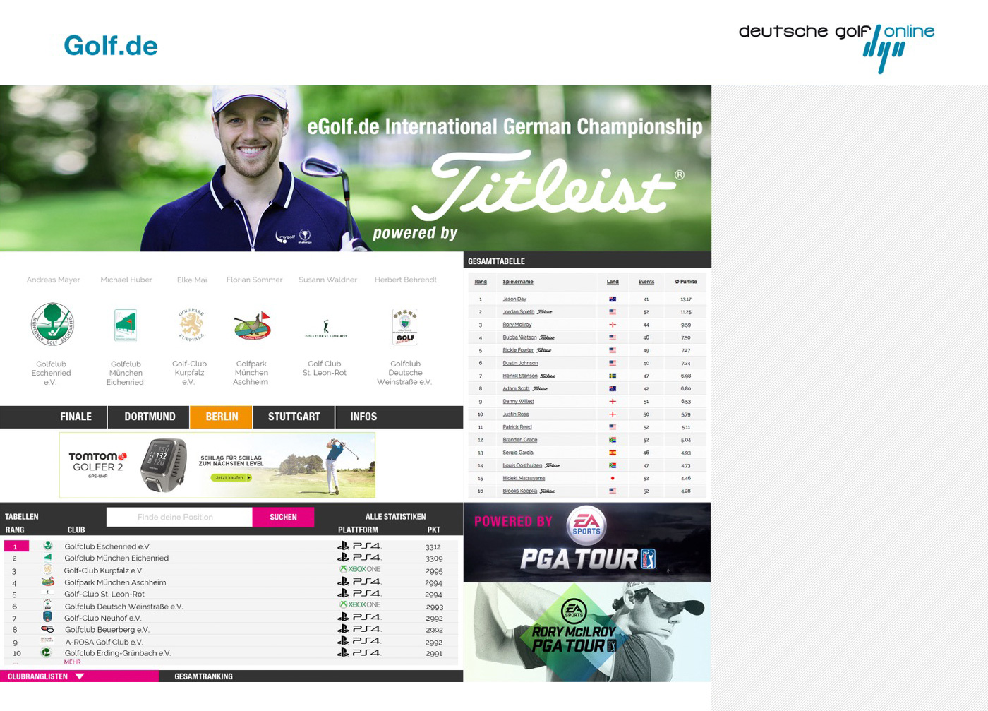 Screendesign Golf.de Ranking